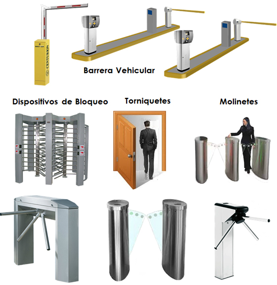 SURVIVAL SYSTEMS S.A.C.