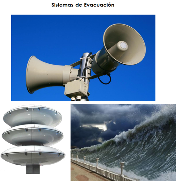 SURVIVAL SYSTEMS S.A.C.