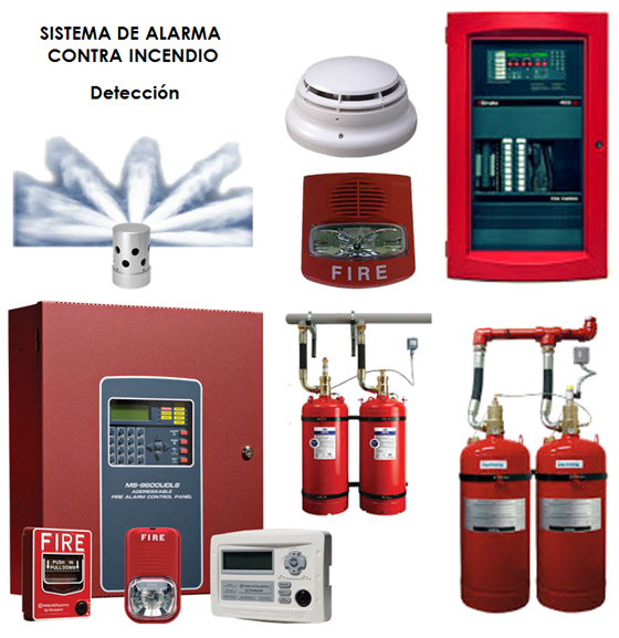 SURVIVAL SYSTEMS S.A.C.