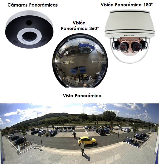 SURVIVAL SYSTEMS S.A.C.