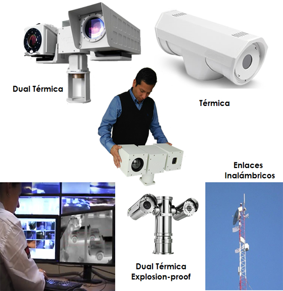 SURVIVAL SYSTEMS S.A.C.