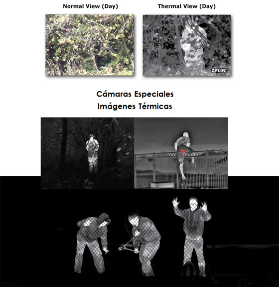 SURVIVAL SYSTEMS S.A.C.