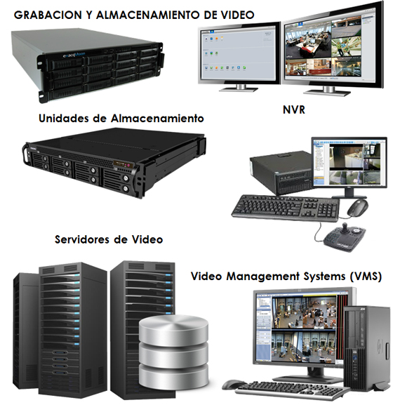 SURVIVAL SYSTEMS S.A.C.