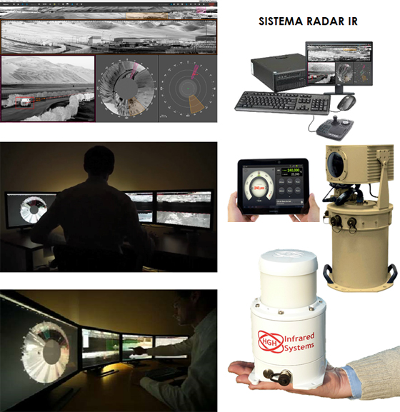 SURVIVAL SYSTEMS S.A.C.