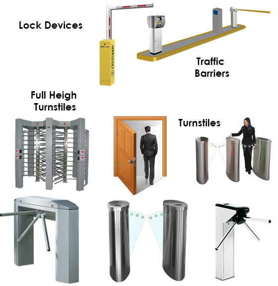 SURVIVAL SYSTEMS S.A.C.