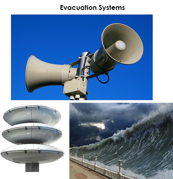 SURVIVAL SYSTEMS S.A.C.