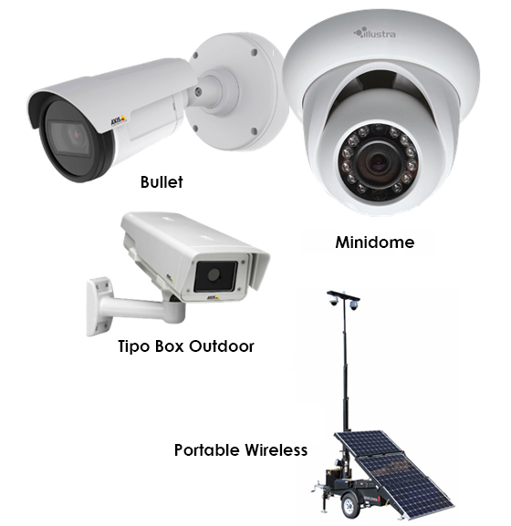 SURVIVAL SYSTEMS S.A.C.