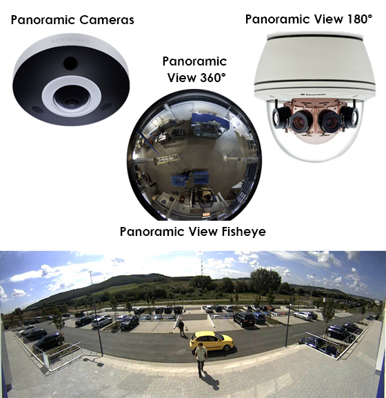 SURVIVAL SYSTEMS S.A.C.