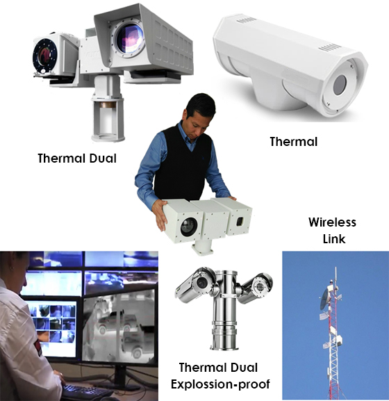 SURVIVAL SYSTEMS S.A.C.