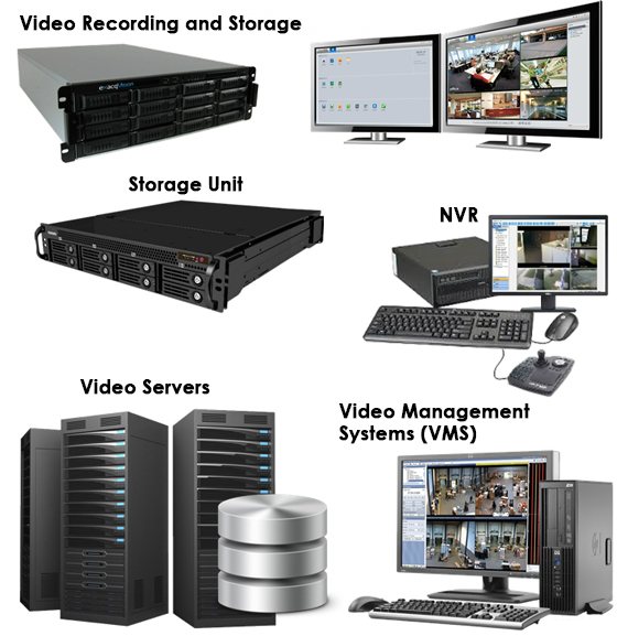 SURVIVAL SYSTEMS S.A.C.