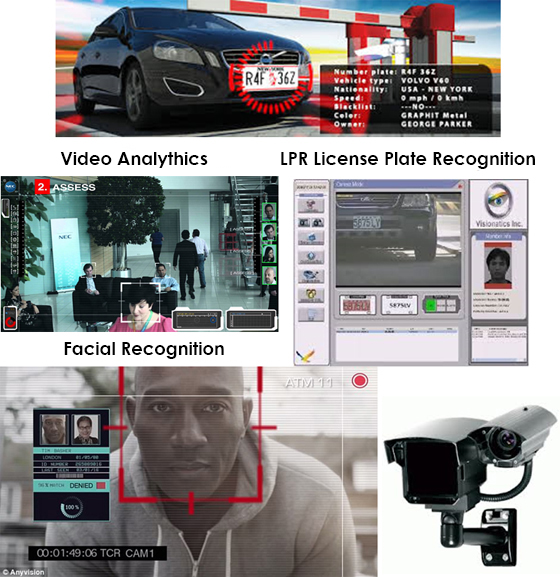 SURVIVAL SYSTEMS S.A.C.
