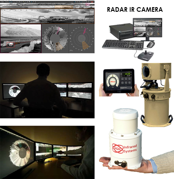 SURVIVAL SYSTEMS S.A.C.